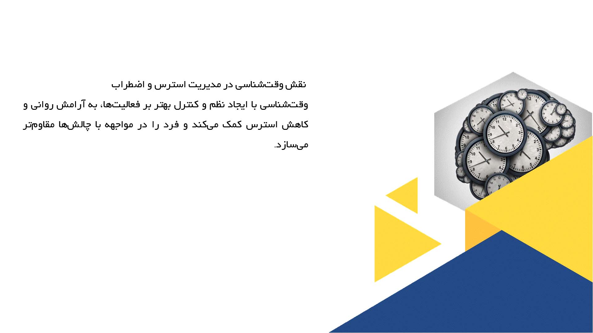 پاورپوینت در مورد رابطه وقت‌شناسی و اضطراب